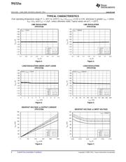 TPS727285DSER datasheet.datasheet_page 6