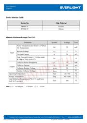 ITR9707 datasheet.datasheet_page 2