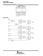 CY74FCT399CTQCT 数据规格书 2