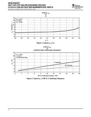 74CB3Q3257DGVRG4 数据规格书 6