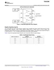 TS5A22366YFCR datasheet.datasheet_page 3