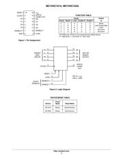 MC74HC161ADR2 datasheet.datasheet_page 2