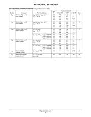 MC74HC161ADR2 datasheet.datasheet_page 4
