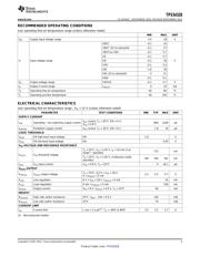 TPS54328EVM-686 datasheet.datasheet_page 3