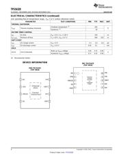 TPS54328EVM-686 datasheet.datasheet_page 4