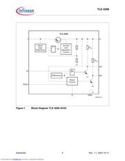 TLE4299 datasheet.datasheet_page 3