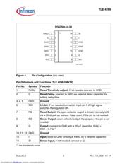 TLE4299 datasheet.datasheet_page 6