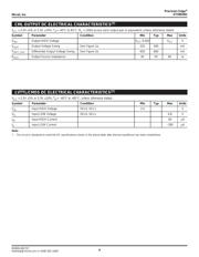 SY58028UMG datasheet.datasheet_page 4