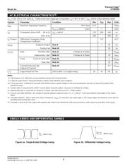 SY58028UMG datasheet.datasheet_page 5