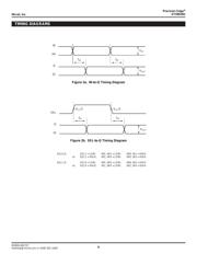 SY58028UMG datasheet.datasheet_page 6