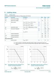 PMN16XNE datasheet.datasheet_page 3