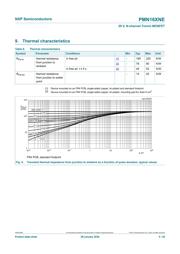 PMN16XNE datasheet.datasheet_page 5