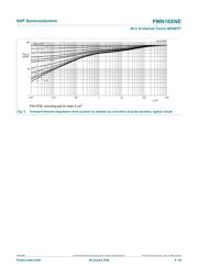 PMN16XNEH datasheet.datasheet_page 6