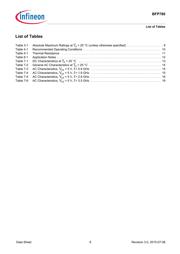 BFP780 H6327 datasheet.datasheet_page 6