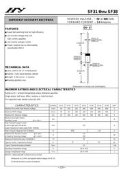 SF36 datasheet.datasheet_page 1