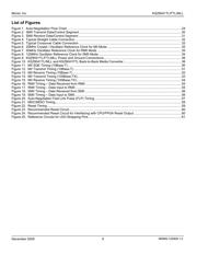 KSZ8041FTLI-TR datasheet.datasheet_page 6