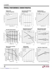 LT6300IGN datasheet.datasheet_page 4