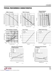 LT6300CGN#TRPBF datasheet.datasheet_page 5