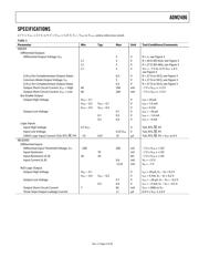 ADM2486 datasheet.datasheet_page 3