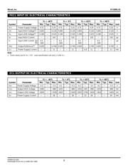 SY100EL91ZI datasheet.datasheet_page 3