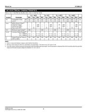 SY100EL91ZI datasheet.datasheet_page 4