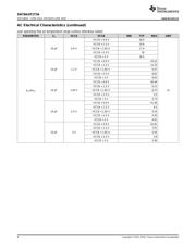 SN74AUP1T34 datasheet.datasheet_page 6