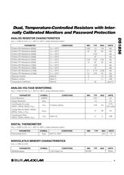 DS1856E-050/R datasheet.datasheet_page 3