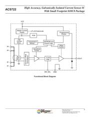 ACS722LLCTR-40AB-T datasheet.datasheet_page 4