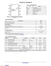 MC100ELT21DG datasheet.datasheet_page 2