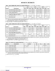 MC100ELT21DG datasheet.datasheet_page 3