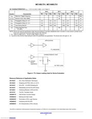 MC100ELT21DG datasheet.datasheet_page 4