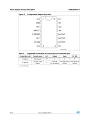 VN5E025ASO-E datasheet.datasheet_page 6