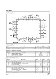 TDA7313N datasheet.datasheet_page 2