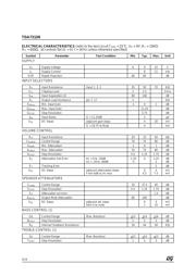 TDA7313N datasheet.datasheet_page 4