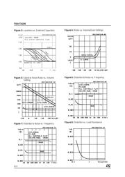 TDA7313N datasheet.datasheet_page 6