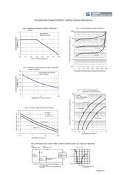 ES2AA datasheet.datasheet_page 2