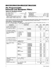 MAX267BCWG+T datasheet.datasheet_page 2