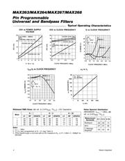 MAX267 datasheet.datasheet_page 4