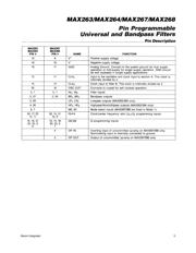 MAX267 datasheet.datasheet_page 5