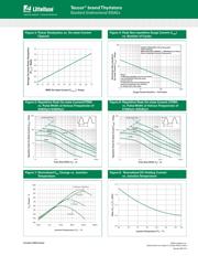 K1500S1URP datasheet.datasheet_page 3