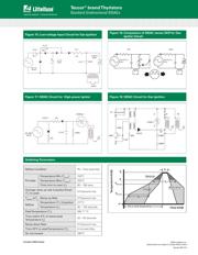 K1200S1URP datasheet.datasheet_page 5