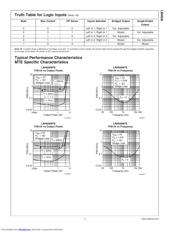 LM4836LQ datasheet.datasheet_page 5