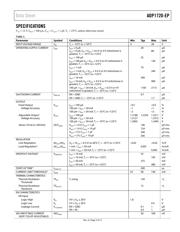 ADP1720TRMZ3.3EPR7 datasheet.datasheet_page 3