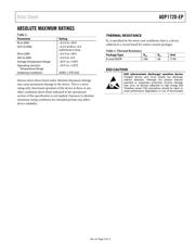 ADP1720TRMZ3.3-EP datasheet.datasheet_page 5