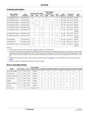 HC55185DIM datasheet.datasheet_page 2