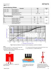 IRF6678 datasheet.datasheet_page 3