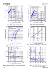 IRF6678 datasheet.datasheet_page 4