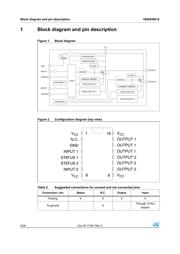 VND830E-E datasheet.datasheet_page 5