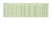 ST202ECTR datasheet.datasheet_page 4