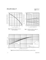 IRG4PC60U-P datasheet.datasheet_page 4